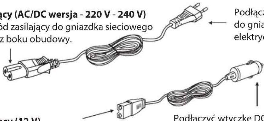 Ący (AC/DC wersja - 220 V - 240 V) ód zasilający do gniazdka sieciowego z boku obudowy. Podłącz do gnia elektryo Ący (12 V) Podłączyć wtyczke DC