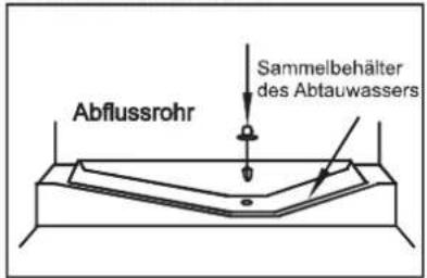 Abflussrohr Sammelbehälter des Abtauwassers