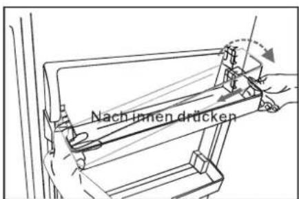 Nach innen drücken