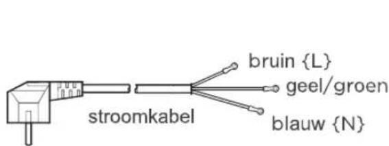 stroomkabel bruin {L} geel/groen blauw {N}