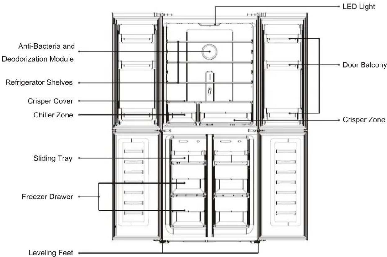 LED Light Anti-Bacteria and Deodorization Module Door Balcony Refrigerator Shelves Crisper Cover Chiller Zone Crisper Zone Sliding Tray Freezer Drawer Leveling Feet