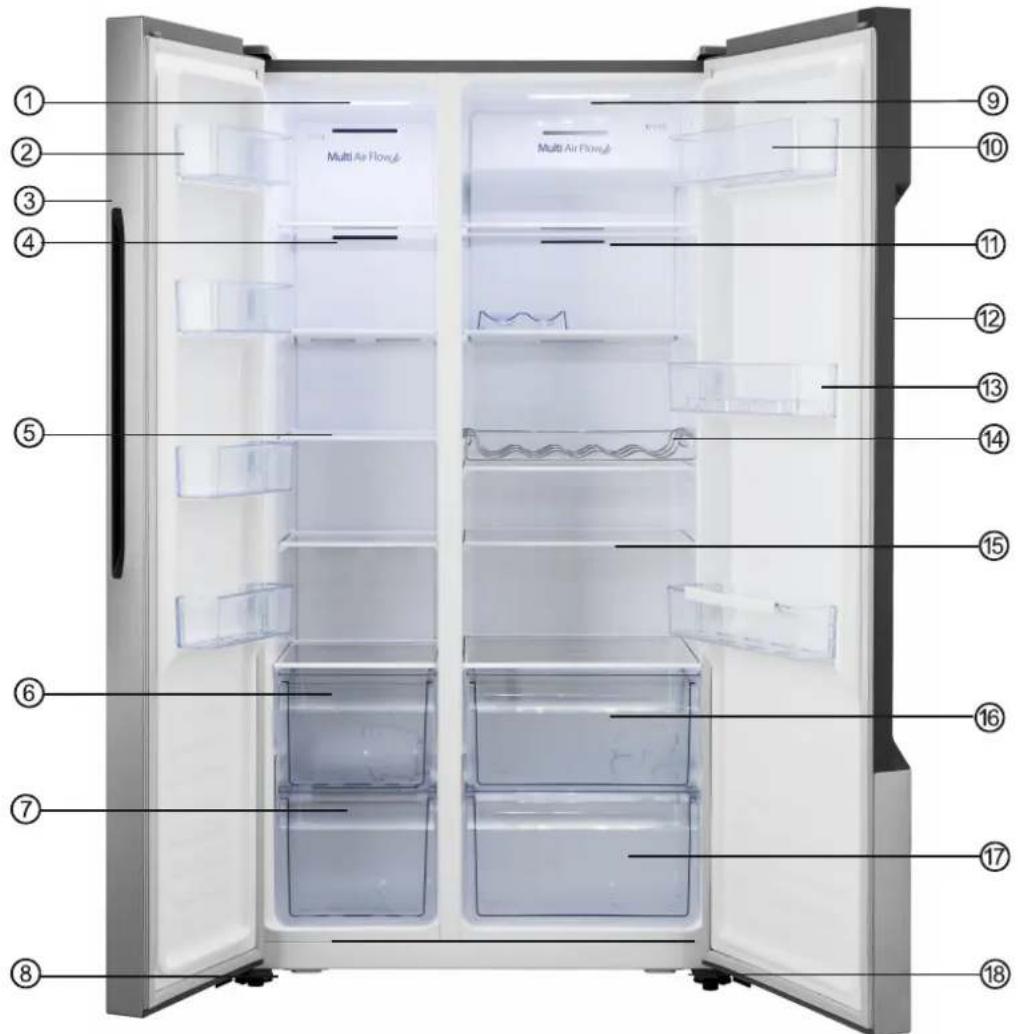 Frilec BONNSBS525-010CINOX - Beschreibung des Geräts - 1