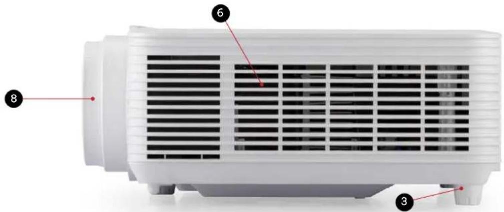 Diagram of a white industrial air conditioner unit with numbered labels pointing to its side panels.