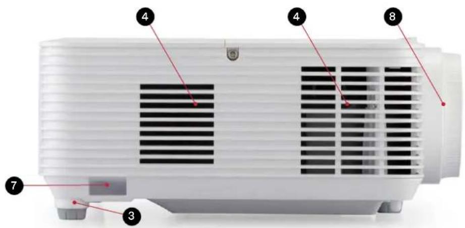 Labeled diagram of a projector or projector showing numbered components with ventilation slots and mounting points.
