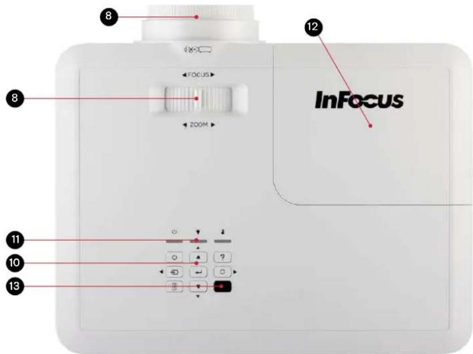 8 12 InFocus 8 ZOOM 11 10 13