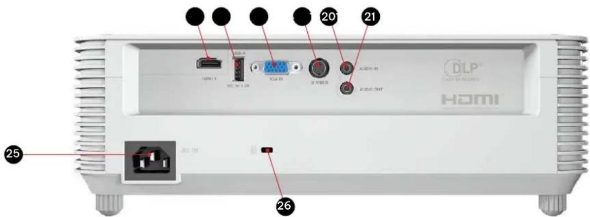 20 21 HDMI 4 DC 50.1.3K ICAM 10 DC 50.1.3K DC 50.1.3K AC 50.1.3K AC 50.1.3K AC 50.1.3K AC 50.1.3K AC 50.1.3K AC 50.1.3K 25 26 DLP HDMI
