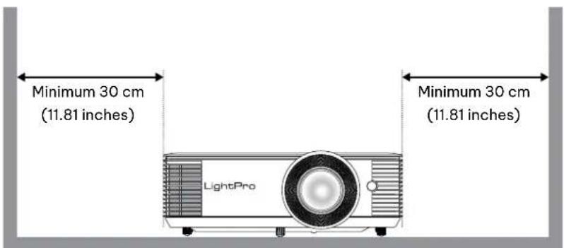 Minimum 30 cm (11.81 inches) LightPro Minimum 30 cm (11.81 inches)