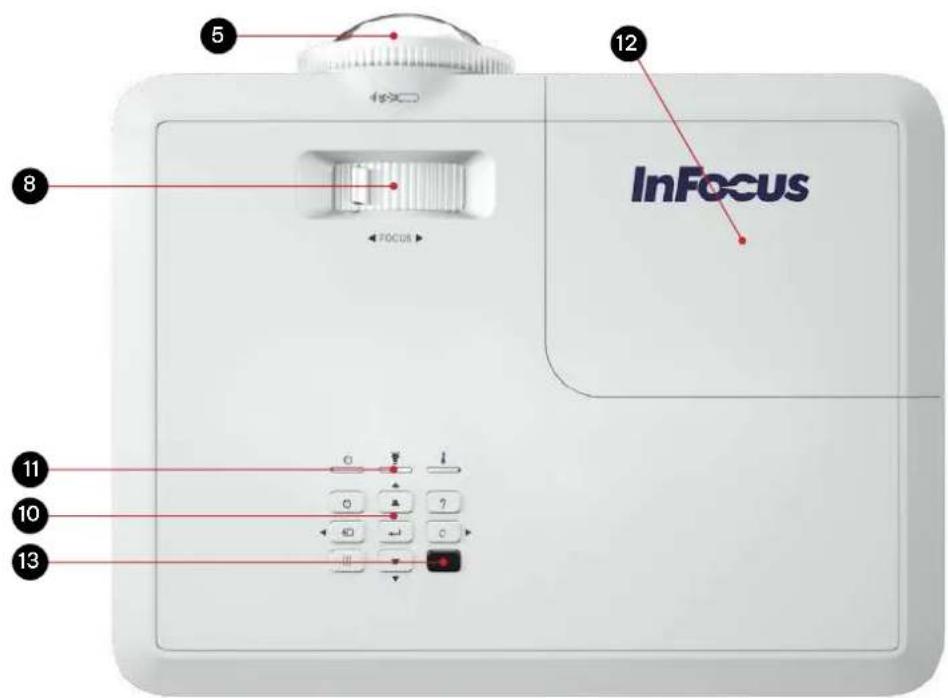 5 12 8 InFocus FOCUS 11 10 13