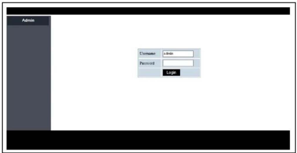 Admin Username admin Password Login