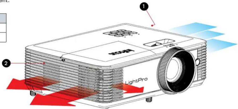 1 2 LightPro