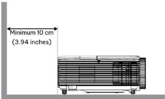 Minimum 10 cm (3.94 inches)