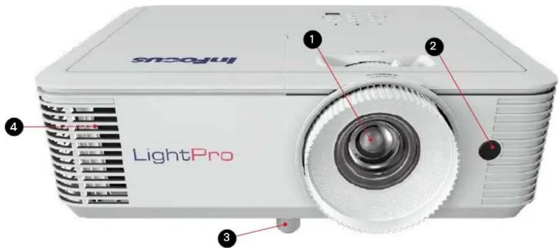 InFocus LightPro 1 2 3 4