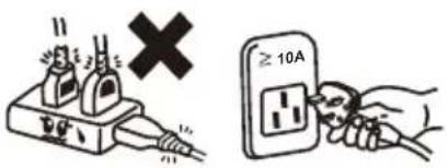 ≥ 10A