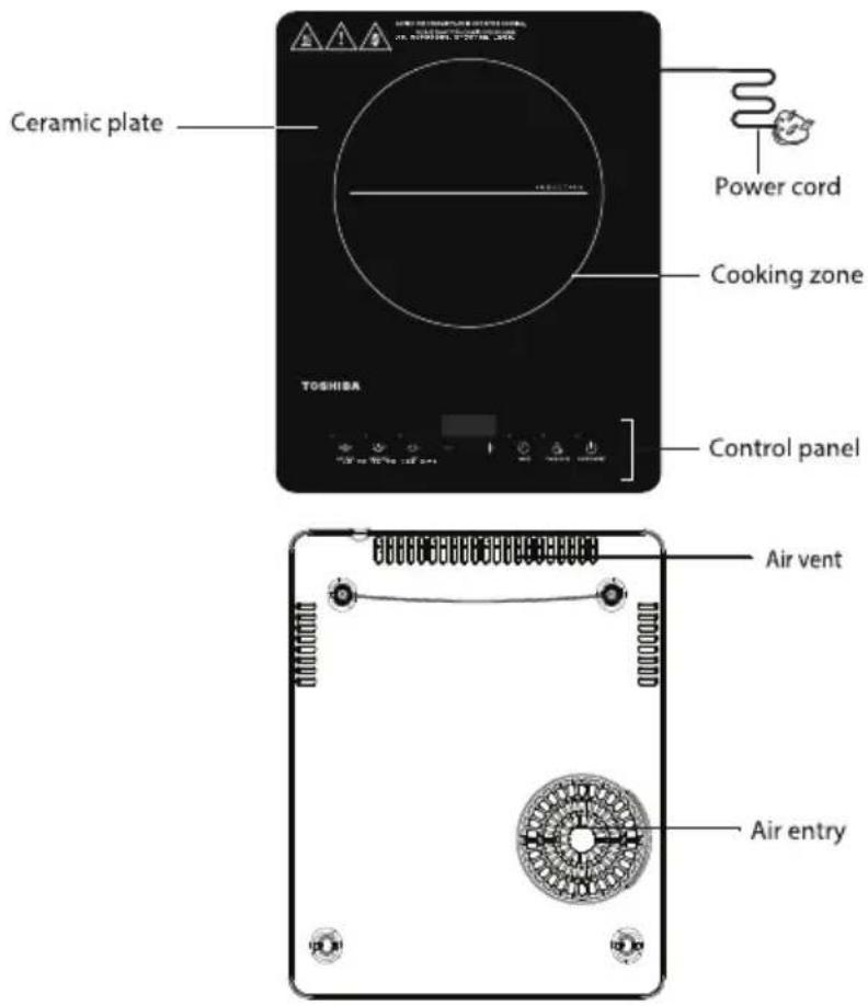 Ceramic plate Power cord Cooking zone TOSHIBA Control panel Air vent Air entry