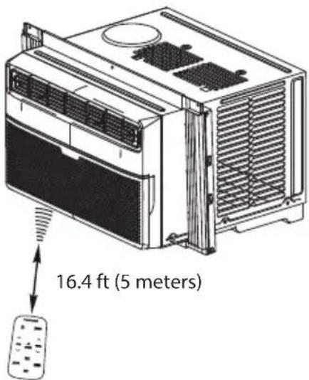 16.4 ft (5 meters)