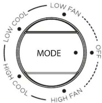 LOW COOL LOW FAN MODE HIGH COOL HIGH FAN OFF