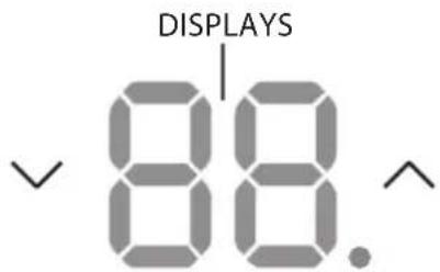 DISPLAYS 88.