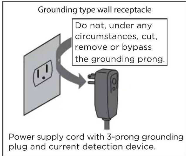 Grounding type wall receptacle Do not, under any circumstances, cut, remove or bypass the grounding prong. Power supply cord with 3-prong grounding plug and current detection device.