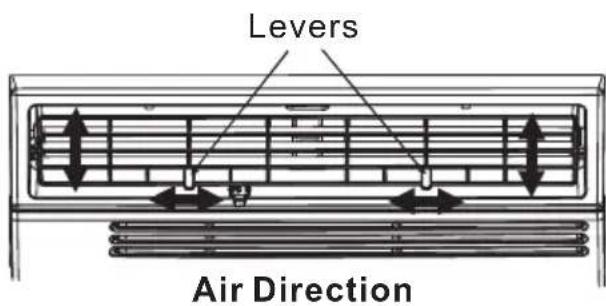 Levers Air Direction