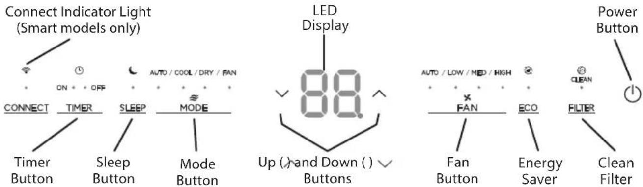Connect Indicator Light (Smart models only) CONNECT TIMER SLEEP MODE Timer Button Sleep Button Mode Button LED Display 88 Up ( ) and Down ( ) Buttons AUTO / COOL / DRY / FAN FAN ECO FILTER Power Button Clean Filter Fan Button Energy Saver