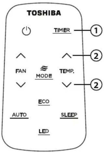 TOSHIBA TIMER FAN ≈ MODE TEMP. ECO AUTO SLEEP LED ① ② ②