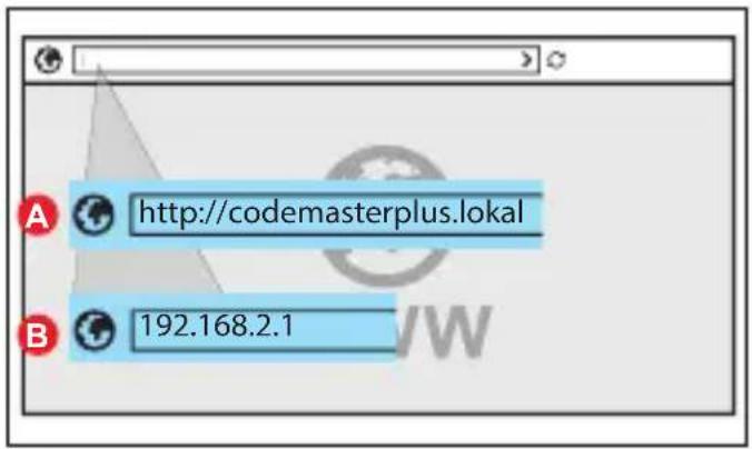 http://codemasterplus.lokal 192.168.2.1