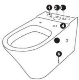 Diagram of a toilet with numbered labels pointing to the interior and side panels