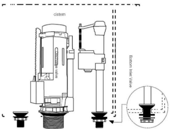 cistem CISI-358 Valve Bottom Inlet Valve