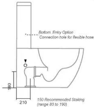 Bottom. Entry Option Connection hole for flexible hose 180 210 150 Recommended Staking (range 80 to 190)
