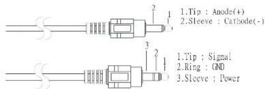 1.Tip : Anode(+) 2.Sleeve : Cathode(-) 3.Tip : Signal 2.Ring : GND 3.Sleeve : Power