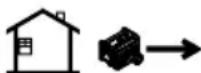 Generac GP9500E TF - DANGER - 2