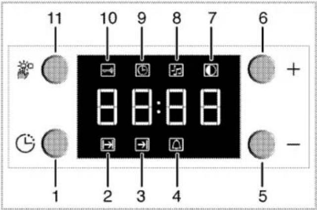 11 10 9 8 7 6 + - 1 2 3 4 5