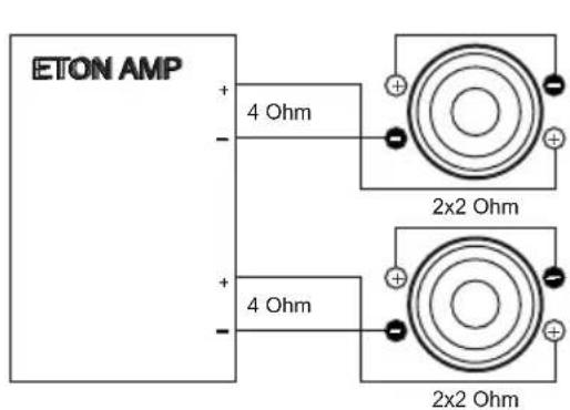 ETON AMP + 4 Ohm - 2x2 Ohm + 4 Ohm - 2x2 Ohm