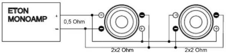 ETON MONOAMP + - 0,5 Ohm + - 2x2 Ohm + - 2x2 Ohm