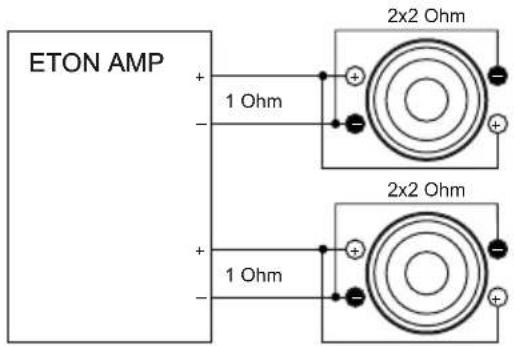 ETON AMP + - 1 Ohm 2x2 Ohm + - 1 Ohm 2x2 Ohm + - +
