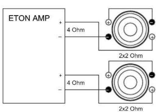 ETON AMP + - 4 Ohm 2x2 Ohm + - 4 Ohm 2x2 Ohm