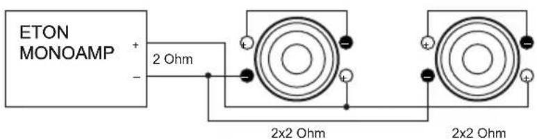 ETON MONOAMP + - 2 Ohm 2x2 Ohm 2x2 Ohm