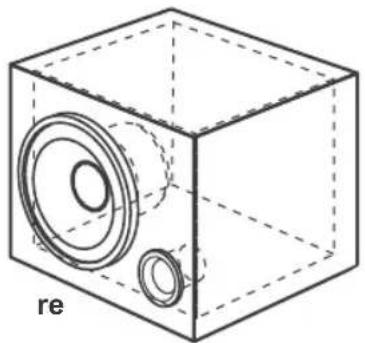 ETON PW 10 - Bass-Reflex Box Ventilated B - 1