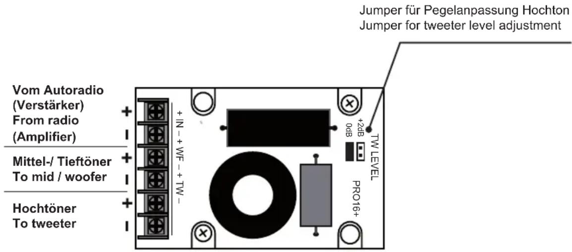 Jumper für Pegelanpassung Hochton Jumper for tweeter level adjustment Vom Autoradio (Verstärker) From radio (Amplifier) Mittel-/ Tieftöner To mid / woofer Hochtöner To tweeter + IN - + WF - + TW - +2dB 0dB TW LEVEL PRO16+