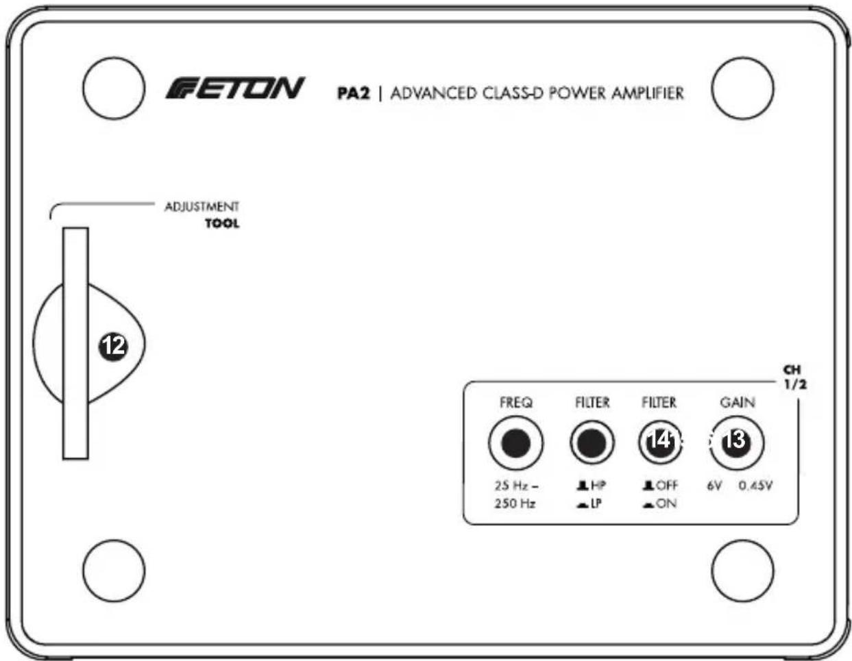 FETON PA2 | ADVANCED CLASS-D POWER AMPLIFIER ADJUSTMENT TOOL 12 FREQ FILTER FILTER GAIN 25 Hz - 14 250 Hz LP OFF ON 6V 0.45V CH 1/2