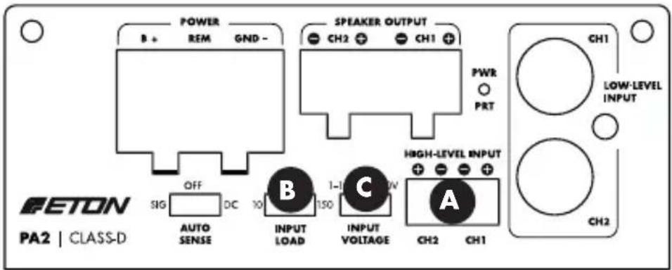 POWER B + REM GND - SPEAKER OUTPUT CH2 CH1 PWR PRT CH1 LOW-LEVEL INPUT A HIGH-LEVEL INPUT A CH2 OFF SIG DC 10 AUTO SENSE INPUT LOAD 1-1 ISO INPUT VOLTAGE CH2 CH1 EFTON PA2 | CLASS-D