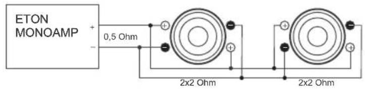 ETON MONOAMP + 0,5 Ohm 2x2 Ohm 2x2 Ohm