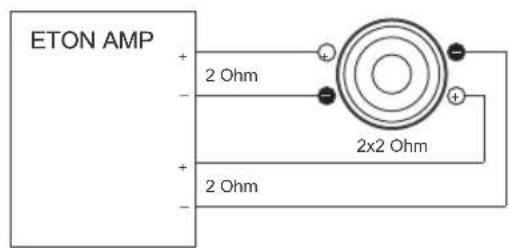 ETON AMP + - 2 Ohm + - 2 Ohm 2x2 Ohm