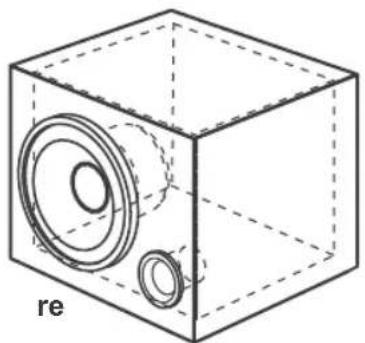 ETON PW 10 FLAT - Bass-Reflex Box Ventilated B - 1