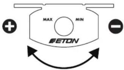 ETON RES 5 FLAT - ote control - 1