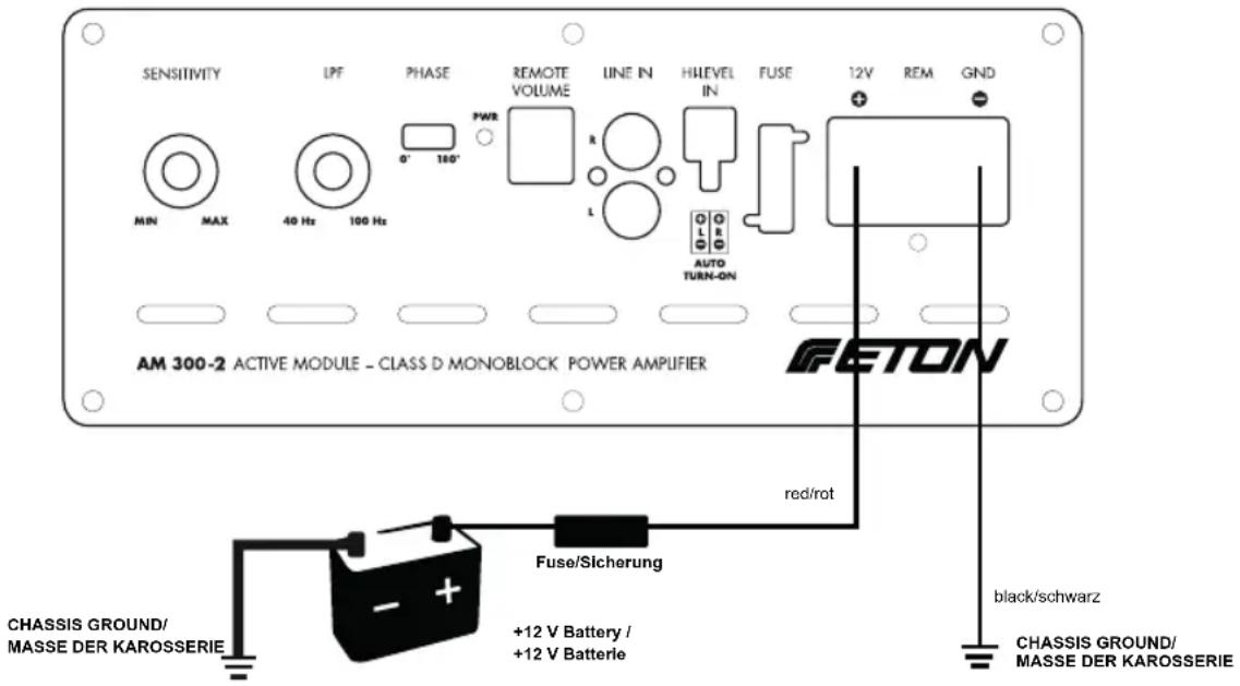 SENSITIVITY LPF PHASE REMOTE VOLUME LINE IN HILEVEL IN FUSE 12V REM GND MIN MAX 40 Hz 100 Hz PWR AUTO TURN-ON AM 300-2 ACTIVE MODULE - CLASS D MONOBLOCK POWER AMPLIFIER FETON red/rot Chassis Ground/ MASSE DER KAROSSERIE +12 V Battery / +12 V Batterie black/schwarz CHASSIS GROUND/ MASSE DER KAROSSERIE