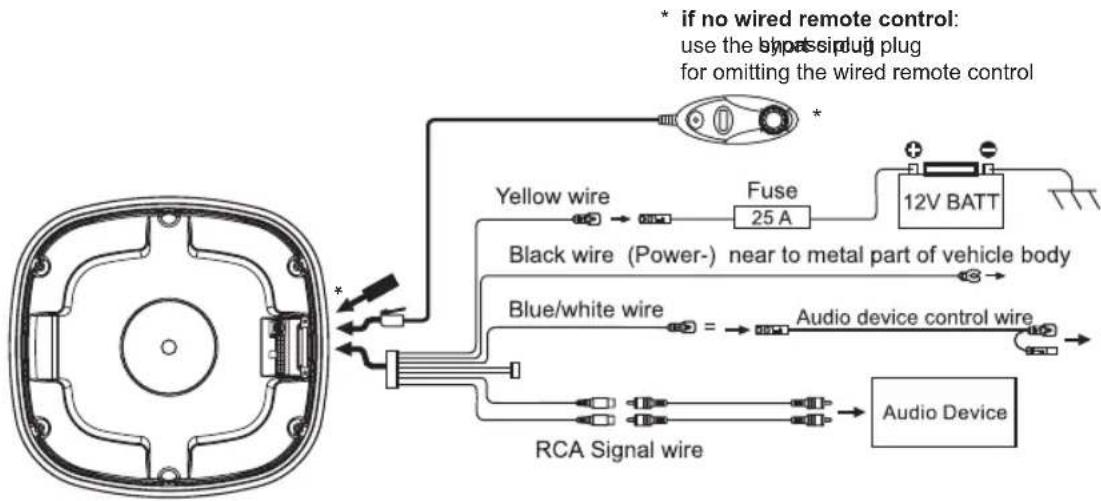 ETON RES 12 - Einbau und Verkabelung - 1