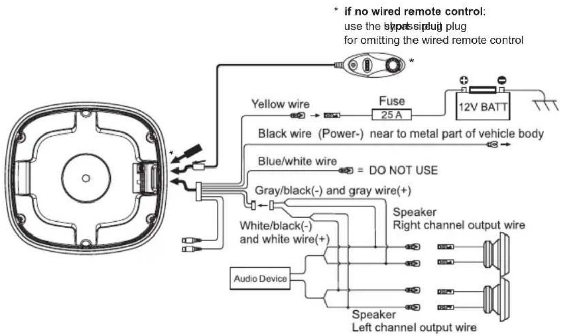 ETON RES 12 - Anschlussdiagramm (High-Level Eingang) Wiring diagramm (High-Level Input) - 1
