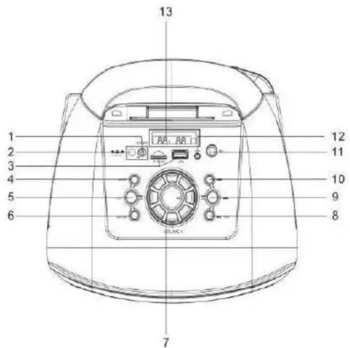 AKAI ABTS-TK19 - 1