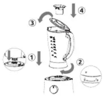 graph TD A["Raw Material"] --> B["Add 1"] B --> C["Add 2"] C --> D["Add 3"] D --> E["Add 4"] E --> F["Final Product"]